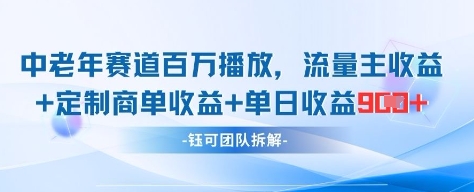 中老年赛道百万播放+流量主收益+定制收益，单日收益9张-云享网创