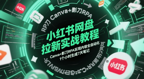小红书网盘拉新实战教程，Canva+影刀RPA实现内容全自动化，1个小时生成7天笔记-云享网创