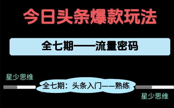 头条系列全七期项目拆解，全是干货，新手从0-1必经过程，99的人会踩的坑-云享网创