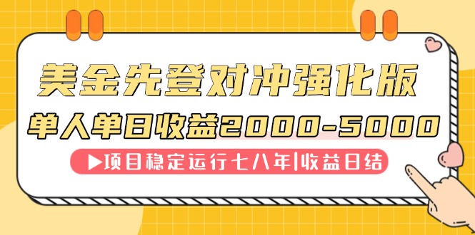 连续8年创单日收入NO.1项目，日收益2000-5000-云享网创