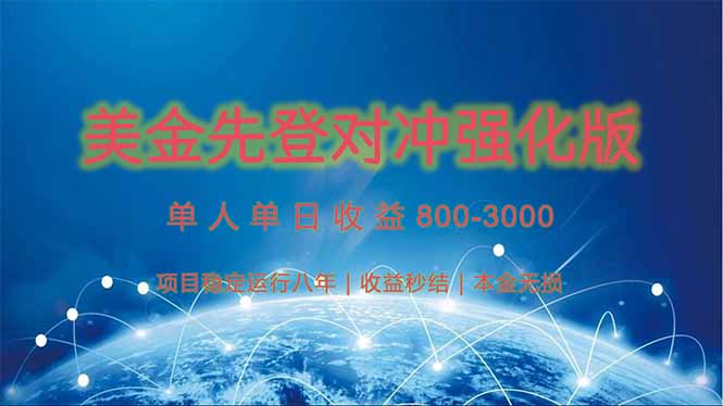 美金先登计划对冲强化版，2025年黑马中最暴力收益日收益1k-4k(可放大…-云享网创