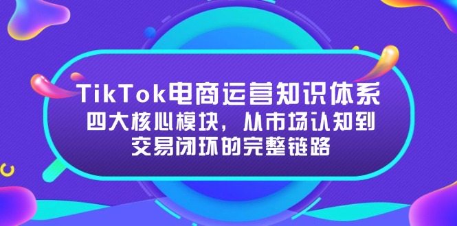TikTok电商运营知识体系：四大核心模块，从市场认知到交易闭环的完整链路-云享网创
