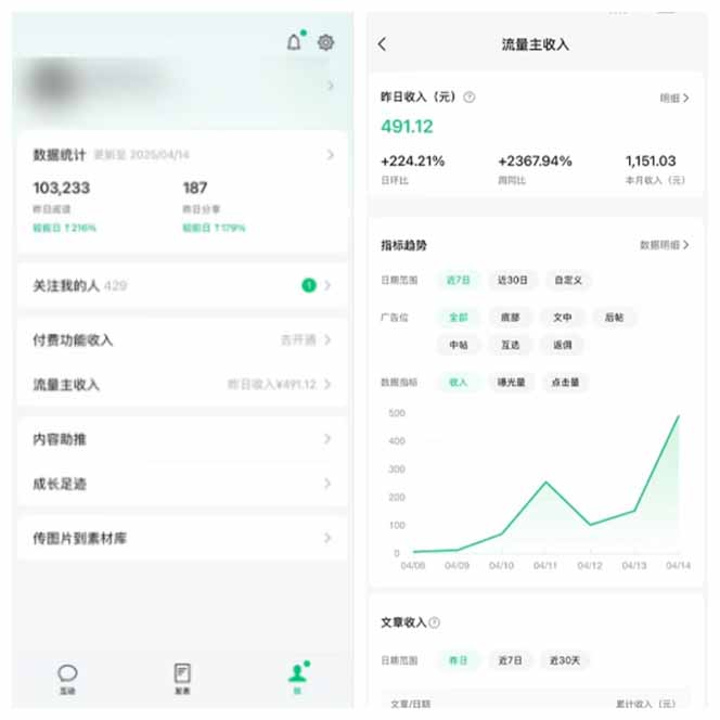 图片[2]-全新托管躺赚项目，微信视频号公众号托管代运营，每天五分钟，收益大几百-云享网创