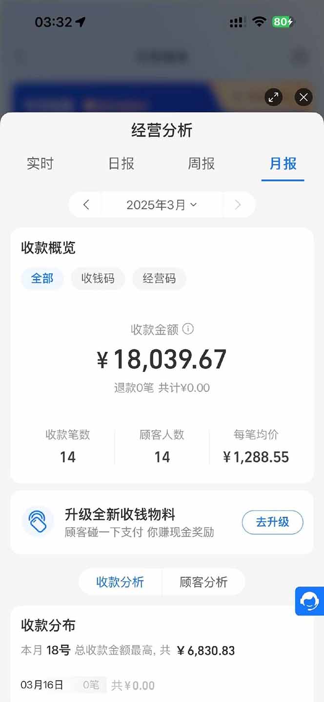 图片[1]-【2025年4月】知识付费镰刀训练营：单号年赚百万的超级IP孵化术-云享网创