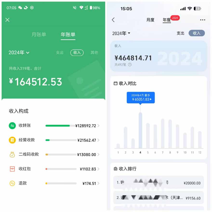 图片[2]-2025年，请“不择手段”去搞钱!-云享网创