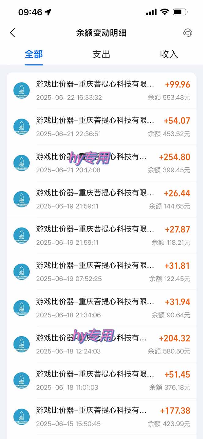 图片[1]-游戏全自动搬砖项目，日入千元 ，可批量矩阵无限放大-云享网创