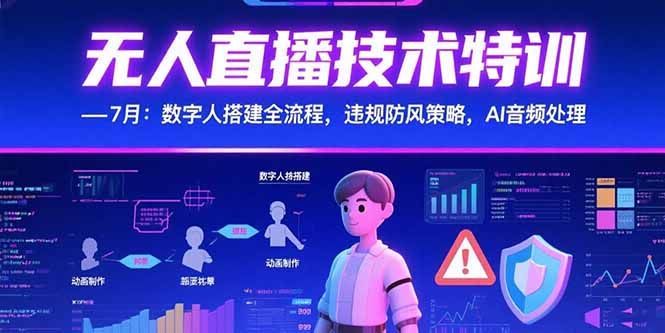 无人直播技术特训-7月：数字人搭建全流程，违规防风策略，AI音频处理-云享网创