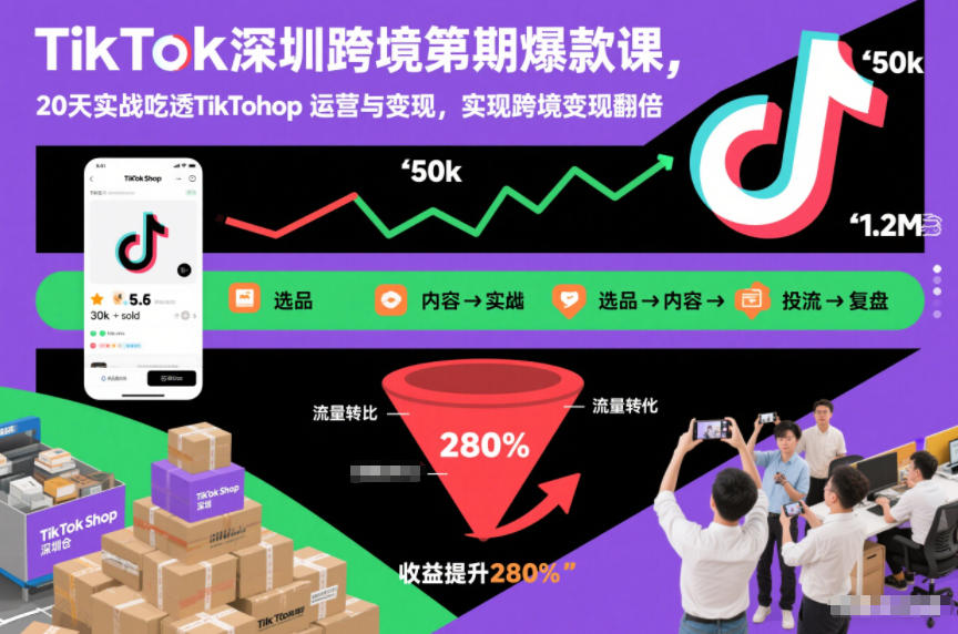TikTok深圳跨境第2期爆款课，20天实战吃透TikTok Shop运营与变现，实现跨境变现翻倍-云享网创