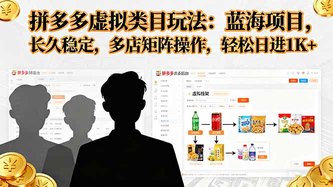 拼多多虚拟类目玩法，蓝海项目，长久稳定，多店矩阵操作，轻松日进1K+-云享网创