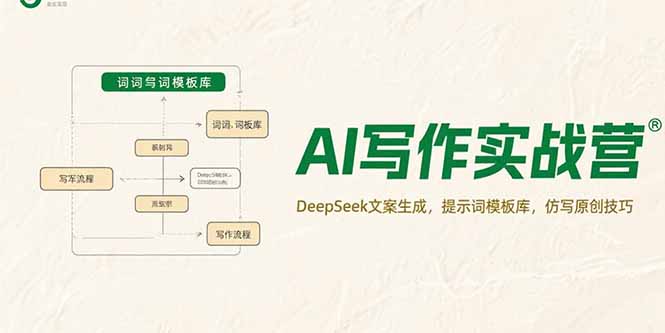 AI写作实战营,DeepSeek文案生成,提示词模板库,仿写原创技巧-云享网创
