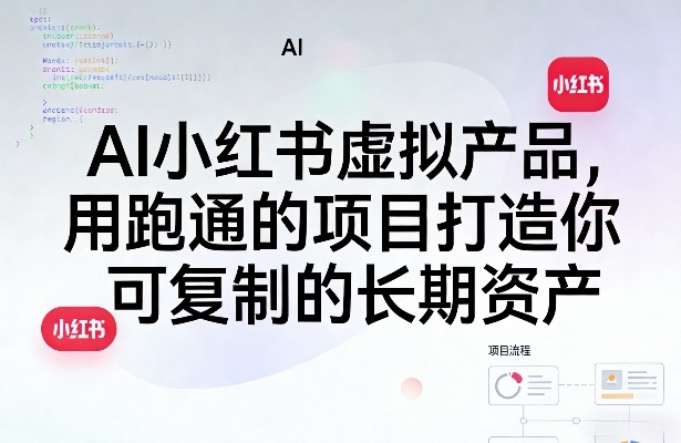 AI小红书虚拟产品，用跑通的项目打造你可复制的长期资产-云享网创