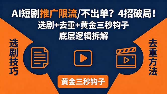 AI短剧推广总被限流、不出单？4招选剧+去重技巧+黄金三秒钩子，手把手拆解底层逻辑-云享网创