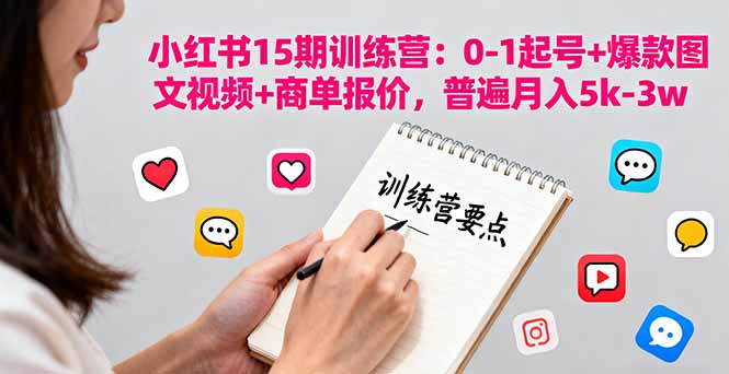 小红书15期训练营：0-1起号+爆款图文视频+商单报价，普遍月入5k-3w-云享网创