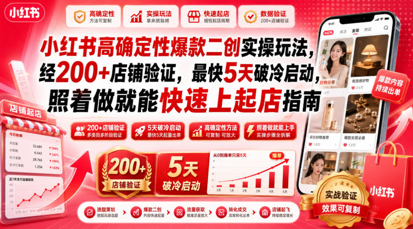 小红书高确定性爆款二创实操玩法，经200+店铺验证，最快5天破冷启动，照着做就能快速上起店指南-云享网创