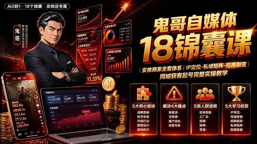 鬼哥自媒体18锦囊课|实体商家全套体系|IP 定位-私域矩阵-招商裂变|同城获客起号完整实操教学-云享网创
