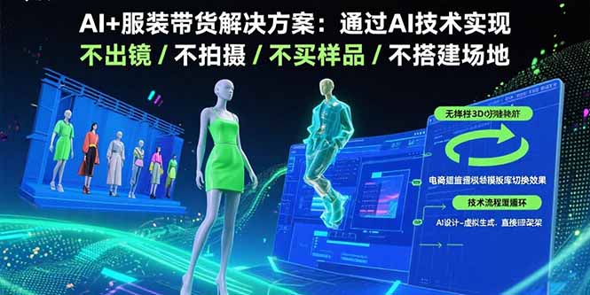 AI+服装带货解决方案：通过AI技术实现 不出镜/不拍摄/不买样品/不搭建场地-云享网创
