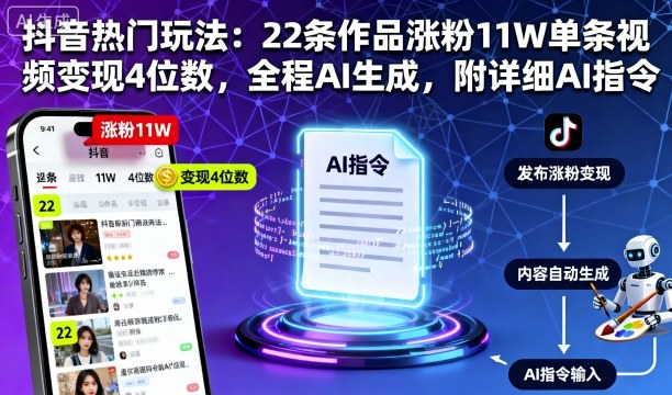 抖音热门玩法：22条作品涨粉11W单条视频变现4位数，全程AI生成，附详细AI指令-云享网创