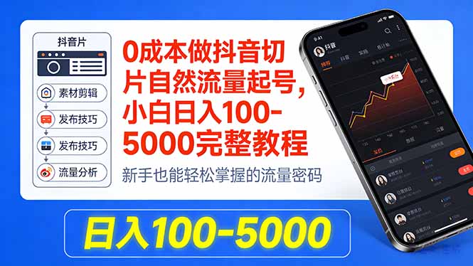 0成本做抖音切片自然流量起号，小白日入100-5000完整教程-云享网创