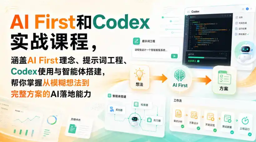 AI First和Codex实战课，涵盖AI First理念、提示词工程、Codex使用与智能体搭建，掌握从模糊想法到完整方案的AI落地能力-云享网创