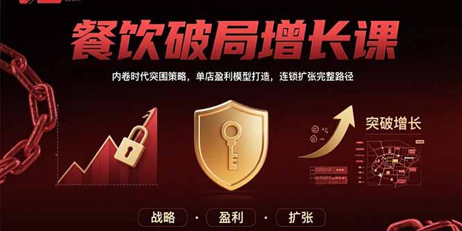 餐饮破局增长课：内卷时代突围策略，单店盈利模型打造，连锁扩张完整路径-云享网创