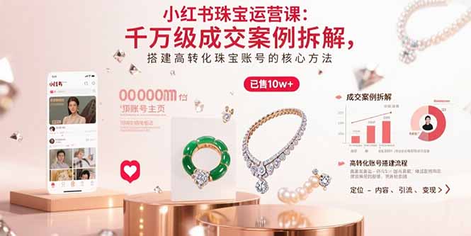小红书珠宝运营课：千万级成交案例拆解，搭建高转化珠宝账号的核心方法-云享网创