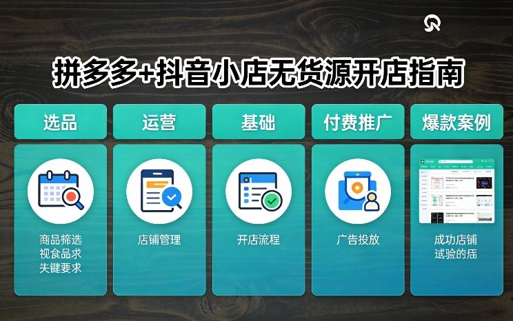 拼多多+抖音小店无货源开店，包括：选品、运营、基础、付费推广、爆款案例等(更新26年3月)-云享网创