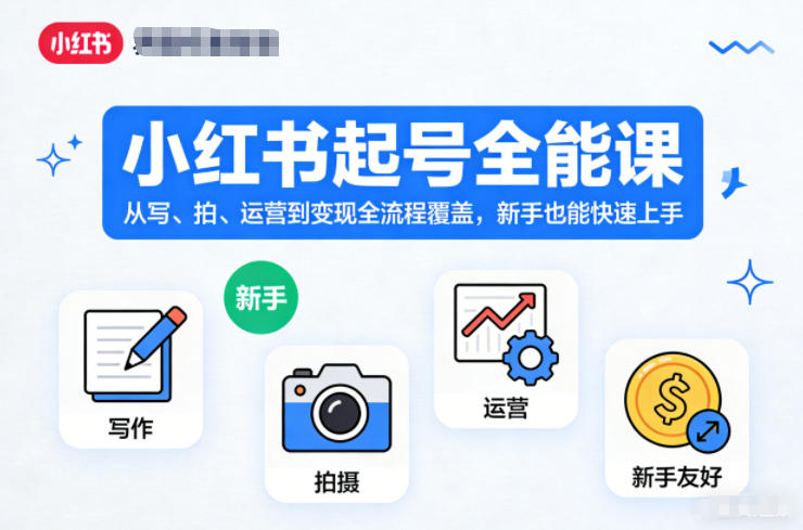 小红书起号全能课,从写、拍、运营到变现全流程覆盖,新手也能快速上手-云享网创
