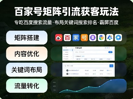 百家号矩阵引流获客玩法，专吃百度搜索流量，布局关键词搜索排名，霸屏百度-云享网创