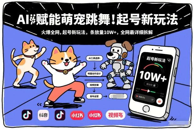AI赋能萌宠跳舞，火爆全网，起号新玩法，条条播放量10W+，全网最详细拆解-云享网创
