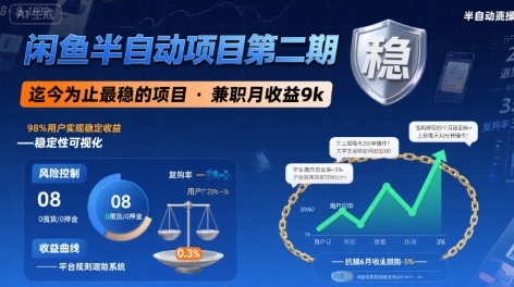 闲鱼半自动项目第二期，可能是迄今为止最稳的项目，兼职月收益9k-云享网创