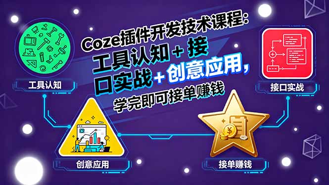 Coze插件开发技术课程：工具认知+接口实战+创意应用，学完即可接单赚钱-云享网创