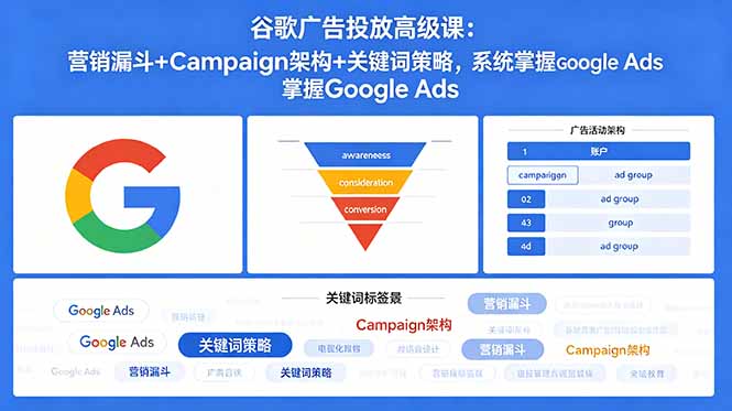谷歌广告投放高级课：营销漏斗+Campaign架构+关键词策略，系统掌握Google Ads-云享网创