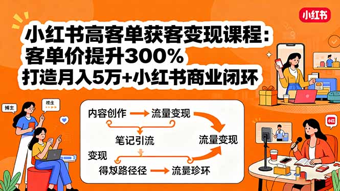小红书高客单获客变现课程：客单价提升300%，打造月入10万+小红书商业闭环-云享网创