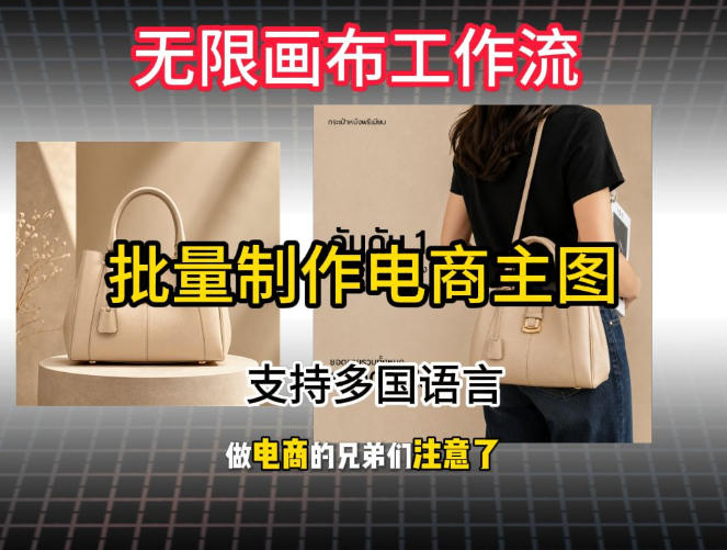 批量复刻电商爆款主图工作流搭建教学，批量下载，支持多国语言，不管是国内电商还是跨境店群都能用-云享网创