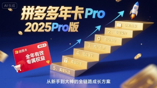 拼多多年卡2025Pro版，五大板块从认知到基础、从推广到活动、从活动到玩法-云享网创