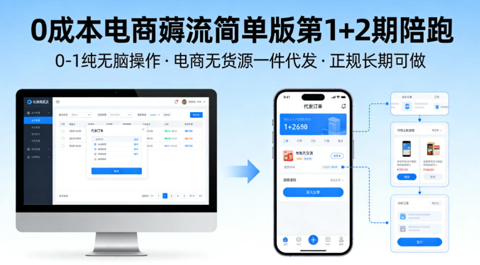 0成本电商薅流简单版第1+2期陪跑，0-1纯无脑操作，电商无货源一件代发，正规长期可做-云享网创