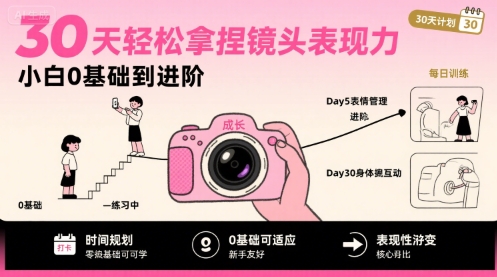 30天轻松拿捏镜头表现力，小白0基础到进阶-云享网创