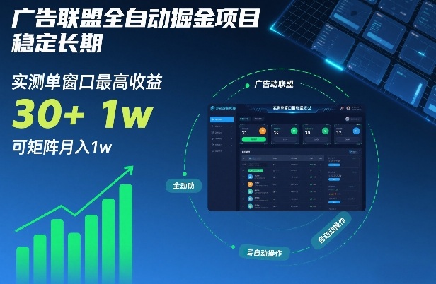 广告联盟全自动掘金项目，稳定长期，实测单窗口最高收益30+，可矩阵月入1w+【揭秘】-云享网创