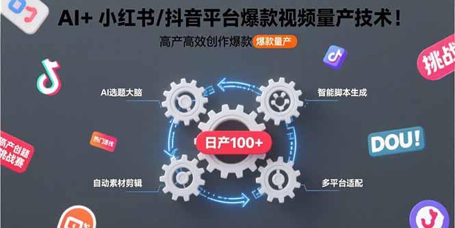 AI+小红书/抖音平台爆款视频量产技术：高产高效创作爆款视频！-云享网创