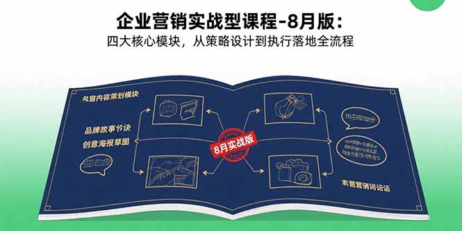 企业营销实战型课程-8月版：四大核心模块，从策略设计到执行落地全流程-云享网创