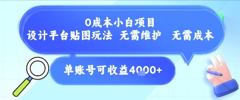 0成本小白项目，设计平台贴图玩法，无需维护，无需成本，单账号单月可产生收益4k+-云享网创