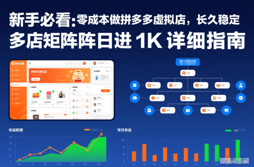 新手必看：零成本做拼多多虚拟店，长久稳定，多店矩阵日进1K详细指南【揭秘】-云享网创