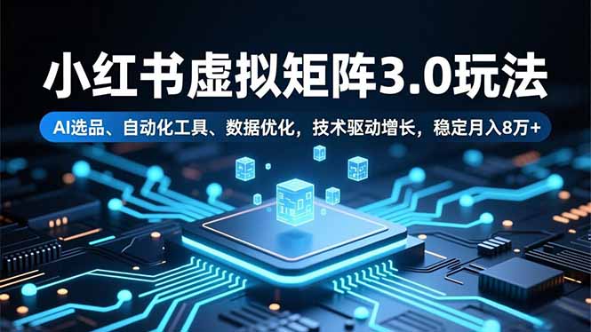 小红书虚拟矩阵3.0玩法,AI选品、自动化工具、数据优化,技术驱动增长,稳定月入8万+-云享网创