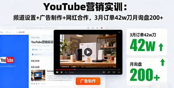 YouTube营销实训：频道设置+广告制作+网红合作，3月订单42w刀月询盘200+-云享网创