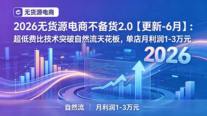 2026无货源电商不备货2.0【更新-7月】：超低费比技术突破自然流天花板，单店月利润1-3万元-云享网创