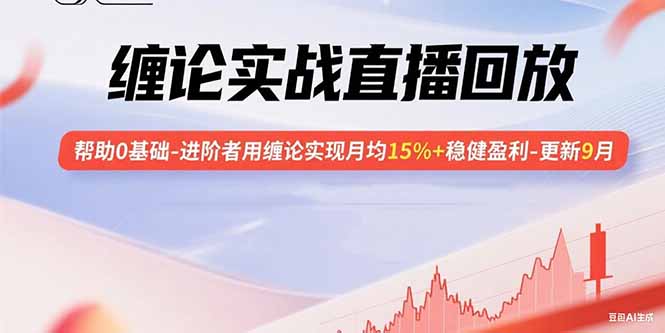 缠论实战直播回放：帮助0基础-进阶者用缠论实现月均15%+稳健盈利-更新9月-云享网创