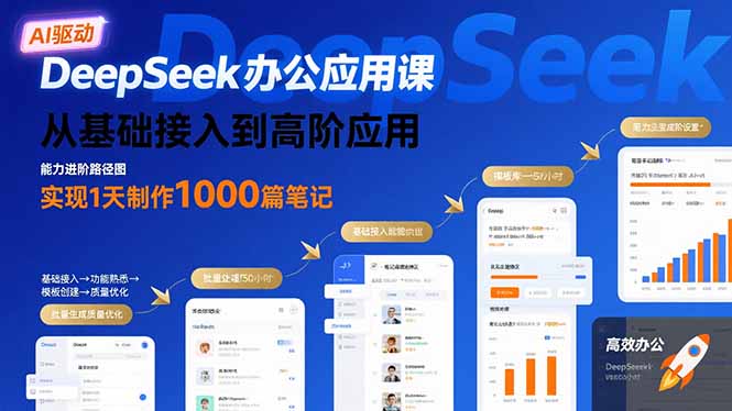 DeepSeek办公应用课：从基础接入到高阶应用，实现1天制作1000篇笔记-云享网创
