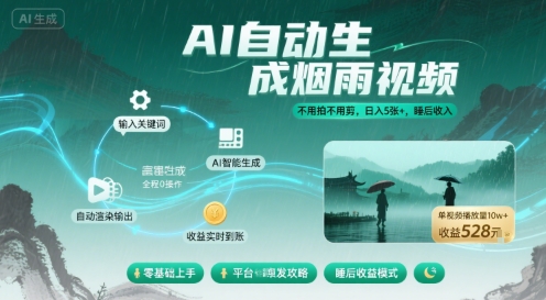 不用拍不用剪！AI自动生成烟雨视频，日入5张+，睡后收入-云享网创