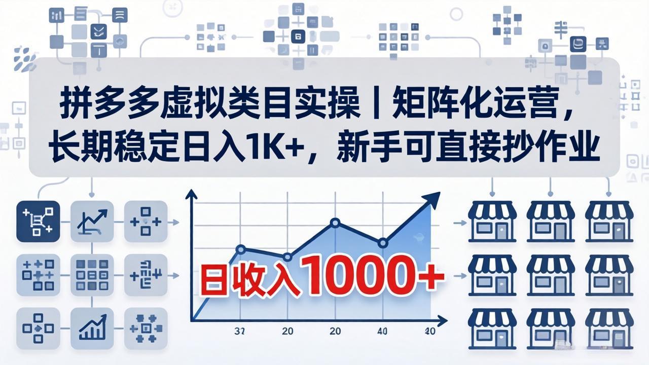 拼多多虚拟类目实操｜矩阵化运营，长期稳定日入 1K+，新手可直接抄作业-云享网创