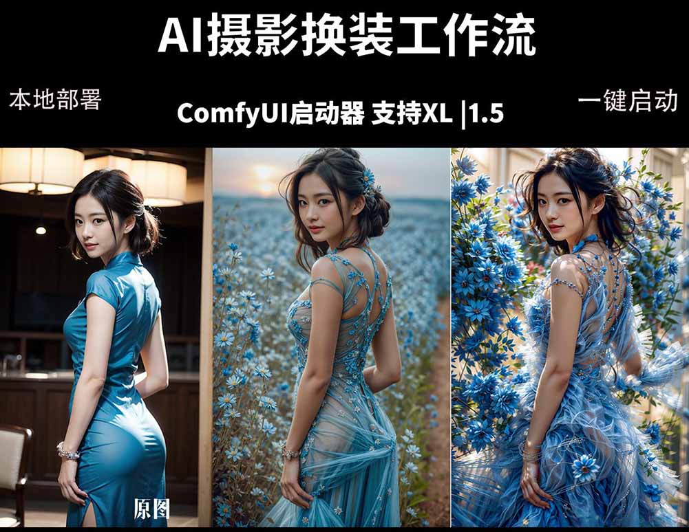 ComfyUI人像写真摄影工作流：本地一键部署，换装换场景换脸全搞定，影楼效率翻倍-云享网创